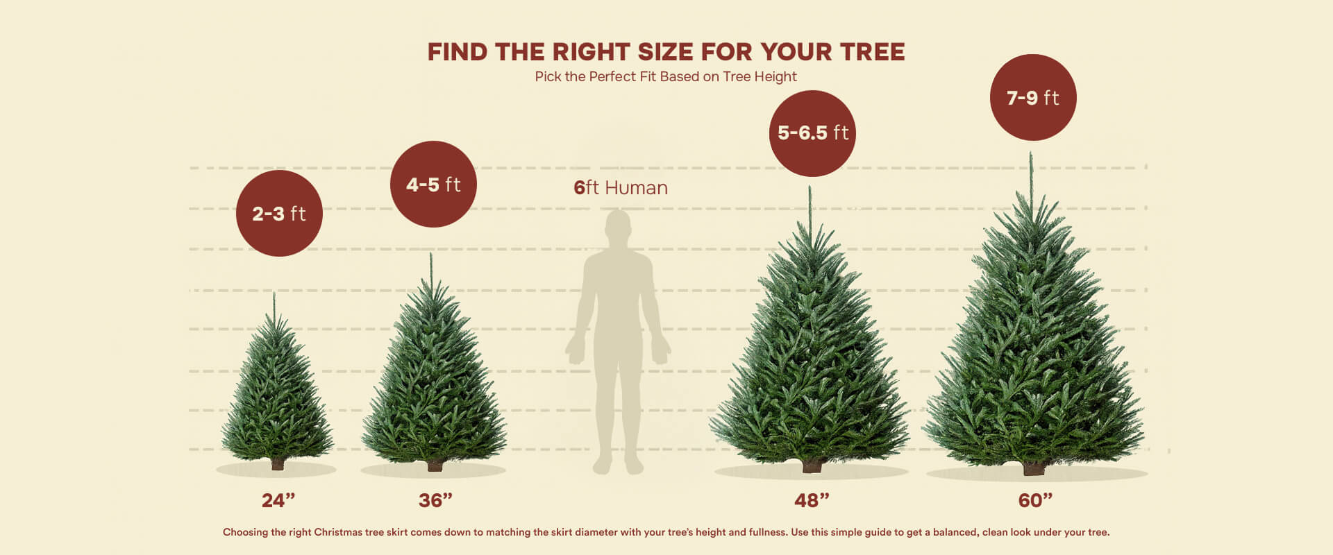 Select the Best Size for Your Christmas Tree Skirt